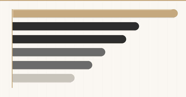 Best Hangover Supplements UK 2026: Honest Buyer's Guide